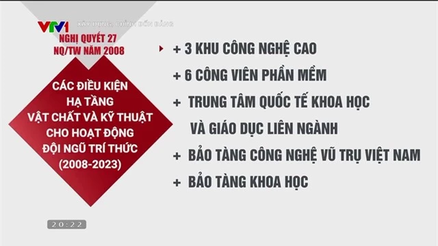 Khắc phục khó khăn, tạo môi trường để trí thức, nhà khoa học cống hiến - Ảnh 3.