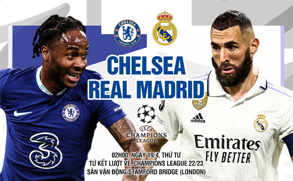 truc tiep bong da Chelsea vs real madrid cup c1 chau au champions league hom nay truc tiep bong da Chelsea vs real madrid cup c1 chau au champions league hom nay