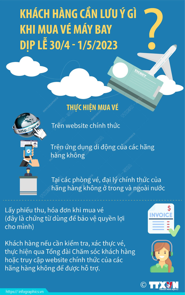 Khách hàng cần lưu ý gì khi mua vé máy bay dịp lễ 30/4 - 1/5/2023?