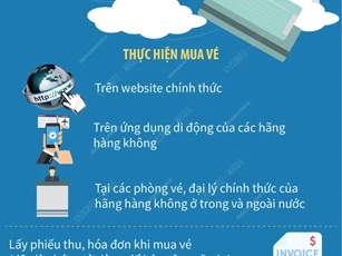 Khách hàng cần lưu ý gì khi mua vé máy bay dịp lễ 30/4 - 1/5/2023?