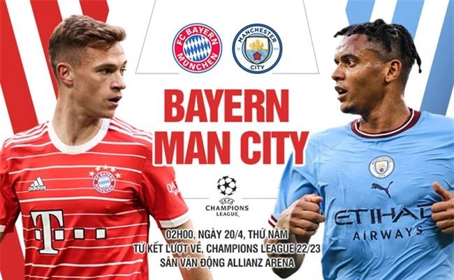 Bayern Munich 1-1 (1-4) Man City Không thể tạo ra địa chấn, Hùm xám bất lực nhìn Man xanh vào bán kết 1