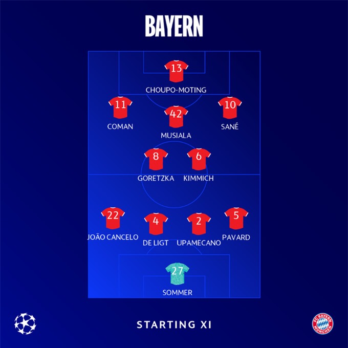 Bayern Munich 1-1 (1-4) Man City Không thể tạo ra địa chấn, Hùm xám bất lực nhìn Man xanh vào bán kết 3 Bayern Munich 1-1 (1-4) Man City Không thể tạo ra địa chấn, Hùm xám bất lực nhìn Man xanh vào bán kết 3