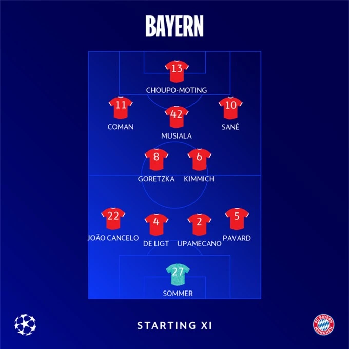 Bayern Munich 1-1 (1-4) Man City Không thể tạo ra địa chấn, Hùm xám bất lực nhìn Man xanh vào bán kết 3