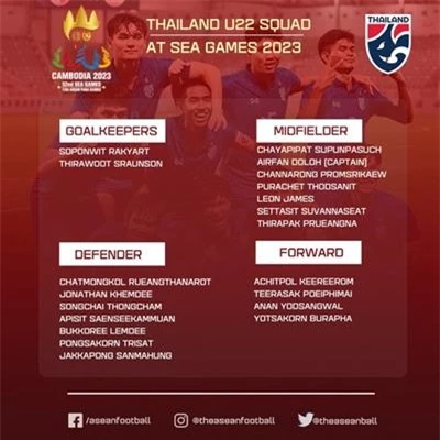 Thái Lan công bố đội hình khủng dự SEA Games 32 1