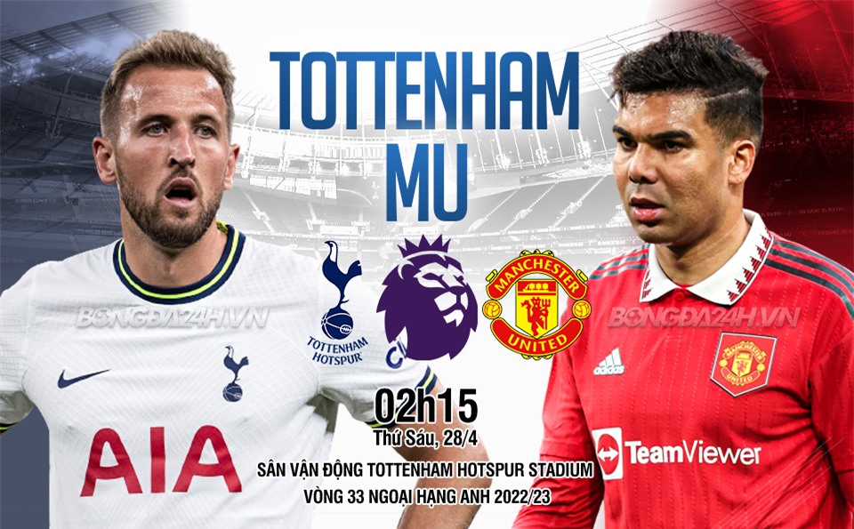 truc tiep bong da Tottenham vs MU ngoai hang anh premier league hom nay