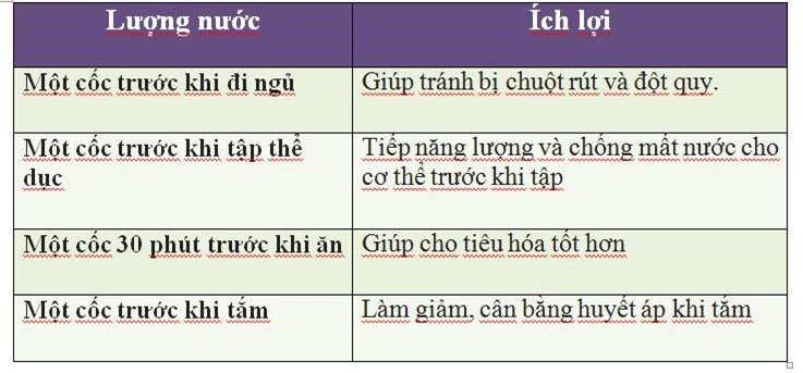 uong-nuoc-ma-sai-cach-thi-chi-ruoc-them-benh-va-nguoi uong-nuoc-ma-sai-cach-thi-chi-ruoc-them-benh-va-nguoi
