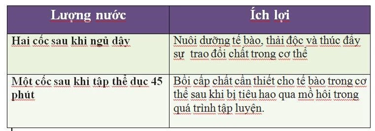 uong-nuoc-ma-sai-cach-thi-chi-ruoc-them-benh-va-nguoi uong-nuoc-ma-sai-cach-thi-chi-ruoc-them-benh-va-nguoi