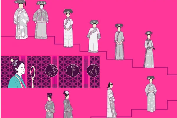 Quá trình tuyển chọn phi tần của Hoàng đế Trung Quốc còn ‘gắt’ hơn cả thi hoa hậu Thế giới