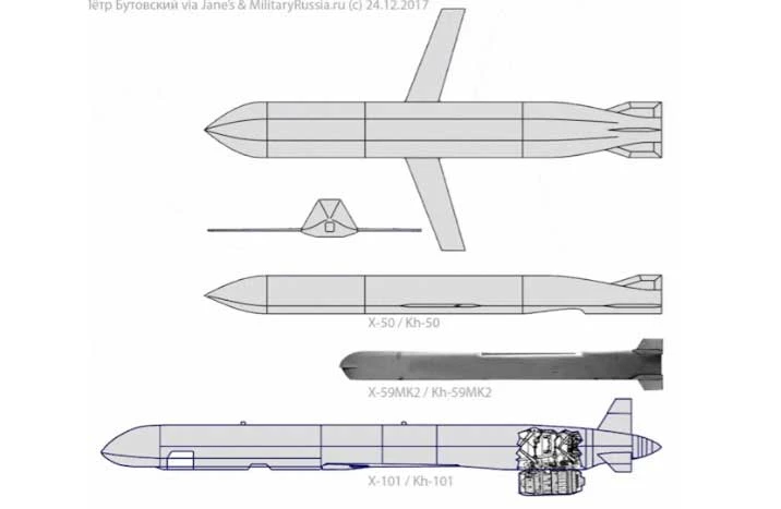 Khi Nga công bố sản xuất Kh-50 - bản đơn giản hóa của Kh-101, có ý kiến cho rằng tên lửa Kalibr cũng sẽ đi theo con đường trên với biến thể rút gọn S-10 Granat - đây chính là 