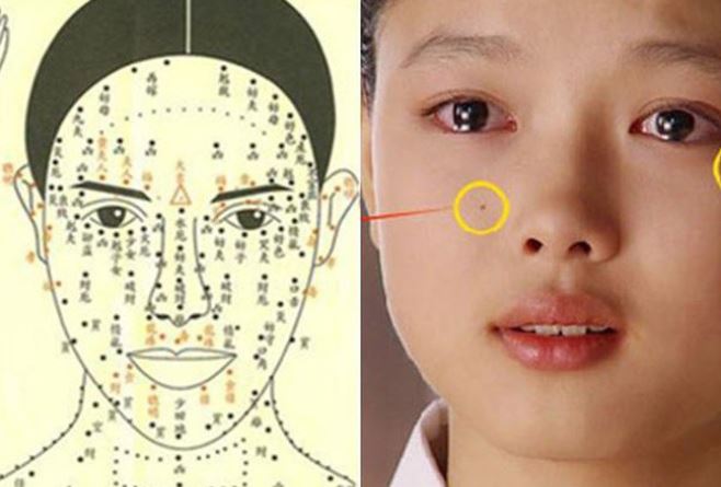 3 nốt ruồi chặn đứng Tài Lộc: Ai có 1/3 lận đận cả tình duyên lẫn công danh, cả đời khó ngóc đầu lên