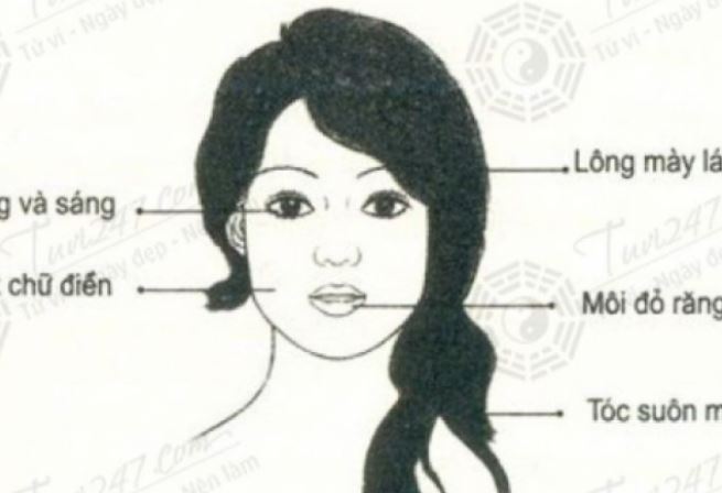 Người có 3 nét tướng này phúc lộc sâu dày, càng già càng giàu, chỉ 1/3 cũng tiêu không hết của