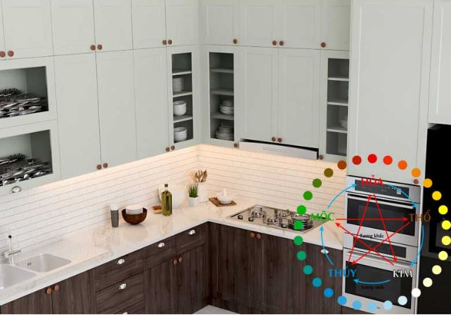 Bếp là nơi đón lộc, giữ chân Thần Tài: Làm cách này gia chủ có thể đời đời giàu có, con cái giỏi giang hiếu thảo