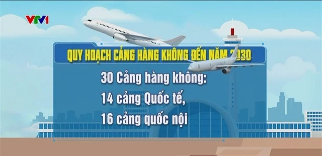 Đến năm 2030 cả nước sẽ có 30 cảng hàng không - Ảnh 1.