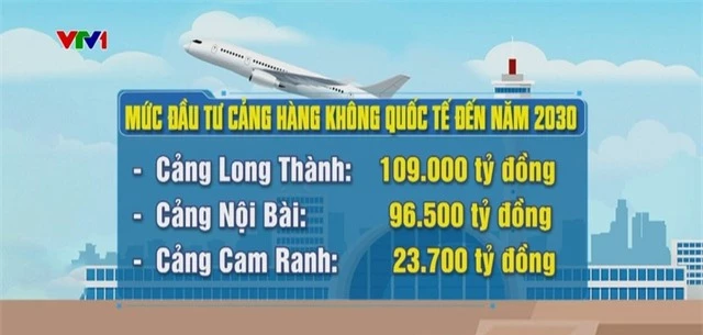 Đến năm 2030 cả nước sẽ có 30 cảng hàng không - Ảnh 3.