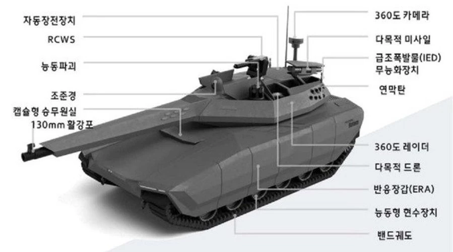 Xuất hiện bản sửa đổi mới nhất của xe tăng K3 do Hàn Quốc chế tạo ảnh 6