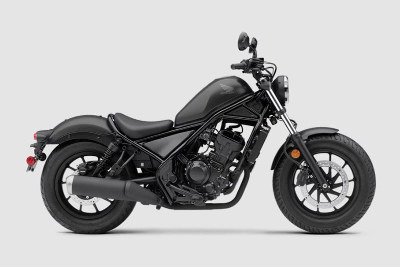 Bảng giá môtô Honda tháng 7/2023