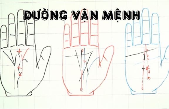 7 đường chỉ tay được cho là xấu, người nào sở hữu khó tránh xui xẻo, nghèo khó