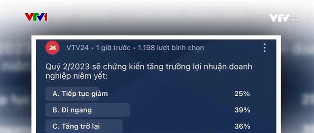 Kỳ vọng lợi nhuận doanh nghiệp niêm yết quý II/2023 phục hồi