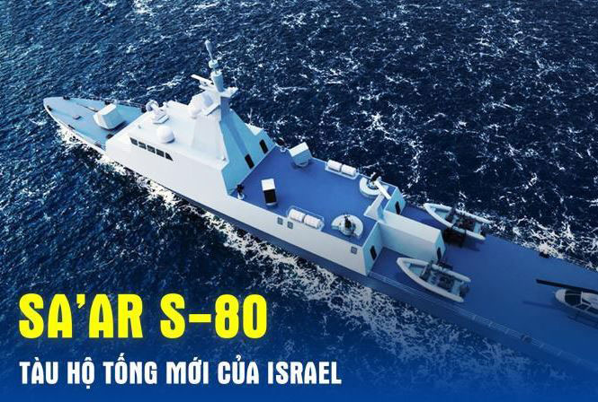 Khám phá tàu hộ tống lớp SA’AR S80 của Israel