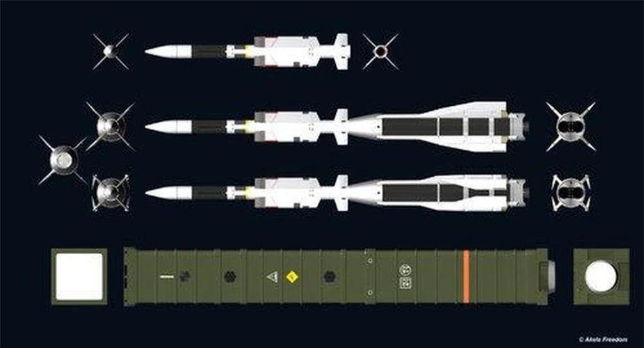 Tăng tốc sản xuất hàng loạt tên lửa siêu thanh 'Dao găm' ảnh 9