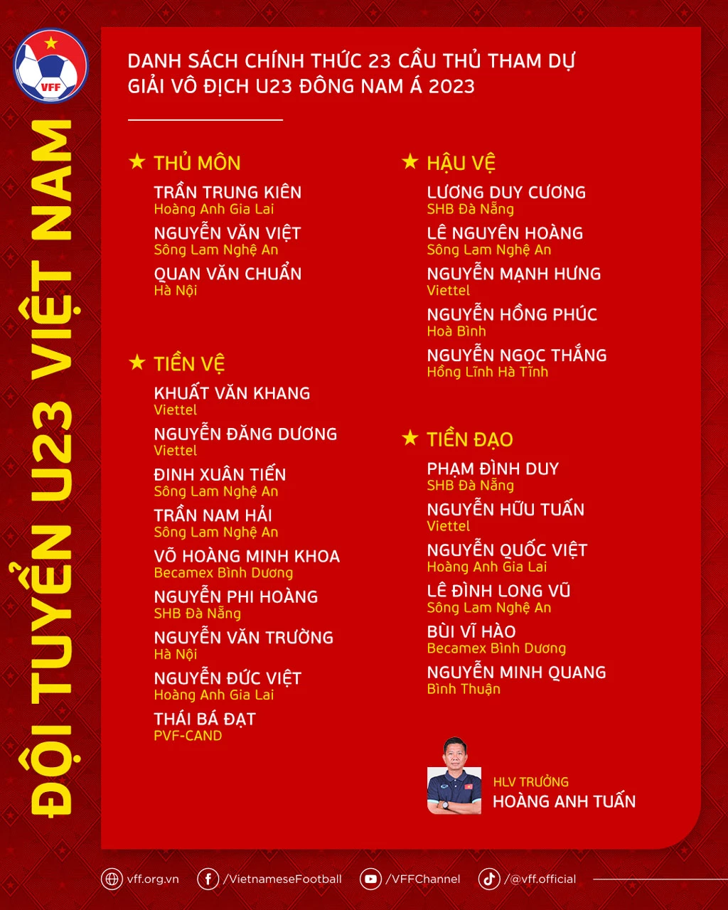 Danh sách 23 cầu thủ tham dự giải U23 Đông Nam Á 2023.
