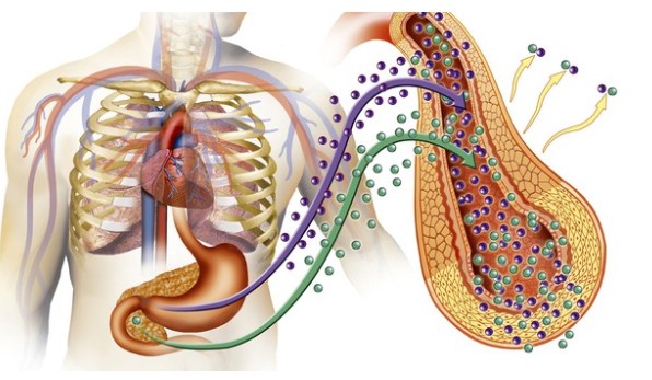 6 dấu hiệu vào buổi sáng chứng tỏ đường huyết vượt quá mức tiêu chuẩn, thấy một cũng nên cảnh giác