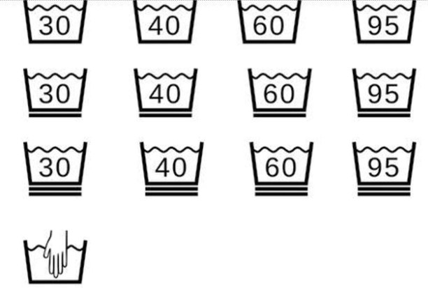 Đừng vội cắt bỏ tem mác, đó là 1 cuốn cẩm nang để bảo vệ quần áo