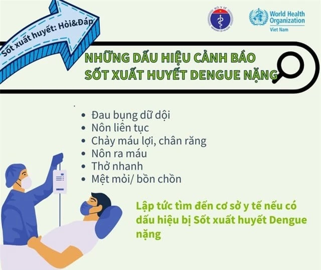 Những dấu hiệu cảnh báo sốt xuất huyết nặng. (Ảnh: Bộ Y tế)