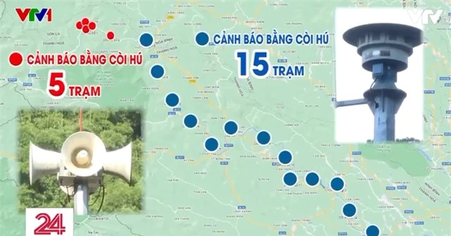 Hệ thống cảnh báo lũ - “cánh tay đắc lực” giúp đảm bảo an toàn mùa mưa lũ - Ảnh 1.