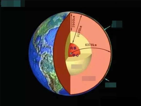 dong-dat-1 (1).jpg 2 động đất, các loại động đất