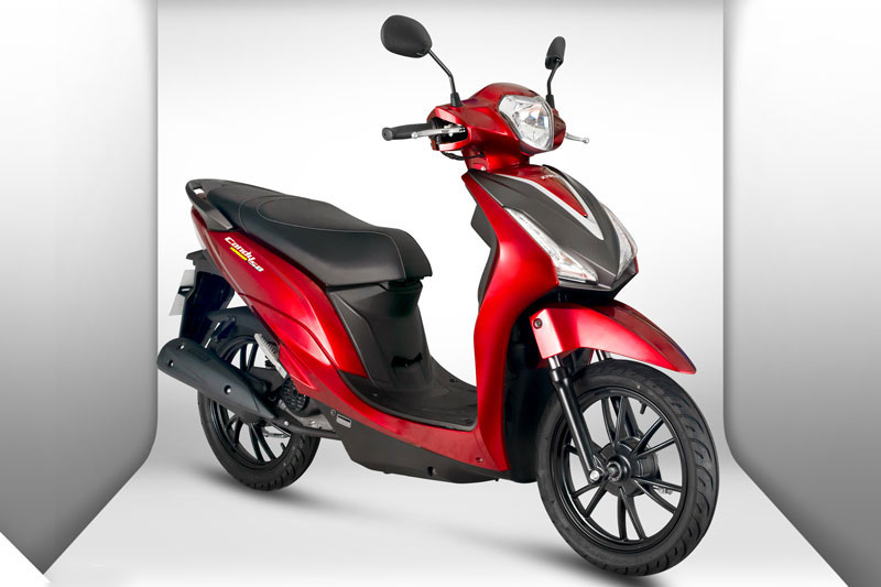 Bảng giá xe Kymco tháng 11/2023