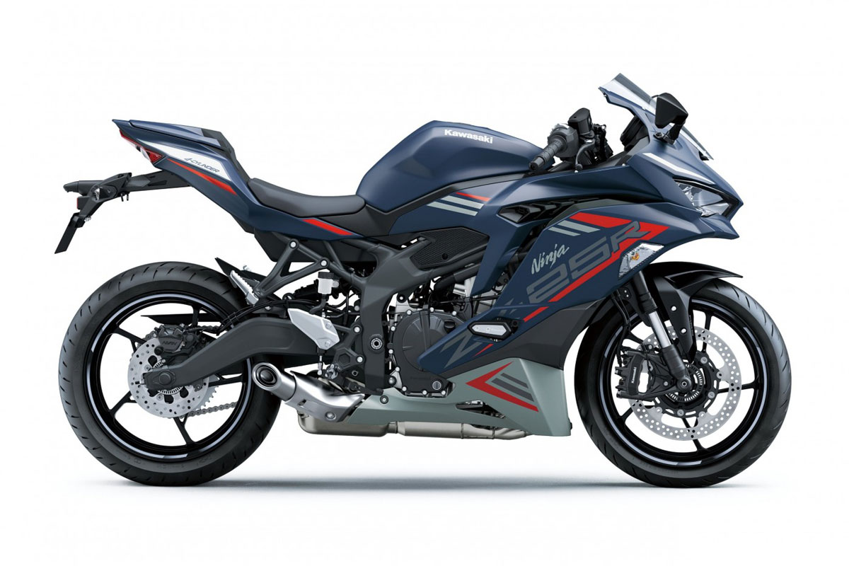 Bảng giá xe Kawasaki tháng 11/2023