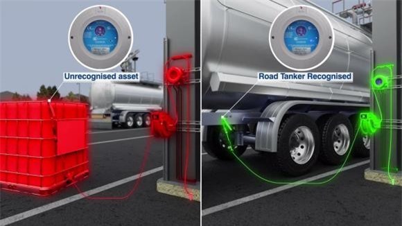 sợi dây xích sau xe bồn 1 sợi dây xích sau xe bồn, xe bồn, xe bồn chở xăng dầu, tĩnh điện, cháy nổ