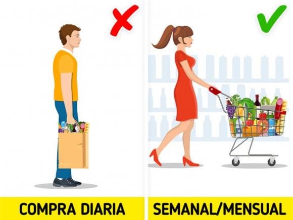 mua sắm bốc đồng 7 mua hàng, mua đồ siêu thị, kiến thức