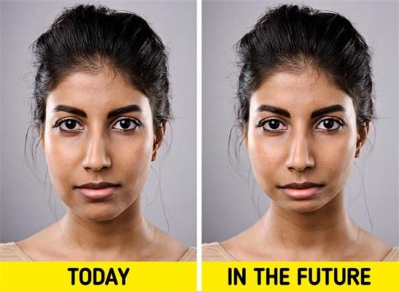 tiến hóa 2 tiến hóa, con người tiến hóa, kiến thức