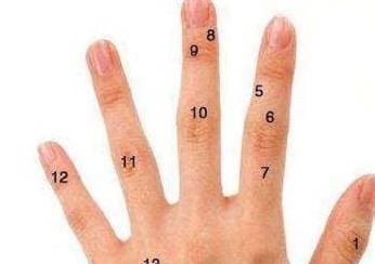 not-ruoi-tren-tay (1).jpeg 4 xem tướng, nốt ruồi, vị trí nốt ruồi, nốt ruồi trên bàn tay