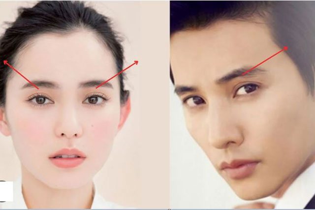 Đo chiều rộng mi mắt biết tương lai giàu sang hay khổ cực, trường thọ hay đoản mệnh?