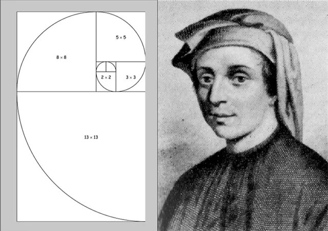 bi-an-ve-day-fibonacci-va-ti-le-vang-than-thanh-trong-van-vat