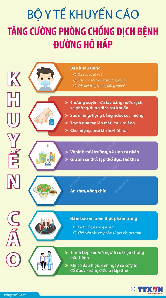 [Infographic] Tăng cường phòng chống dịch bệnh đường hô hấp