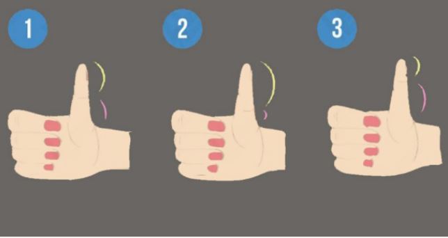 Độ dài 2 lóng tay trên ngón cái tiết lộ bạn là người sống lý trí hay dễ bị lợi dụng và tính cách của bạn trong tình cảm