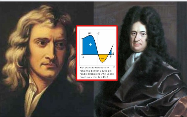 Nhà bác học có mối thâm thù với Newton vì nỗi oan 'ăn cắp' : Là 'cha đẻ' của đạo hàm và tích phân?