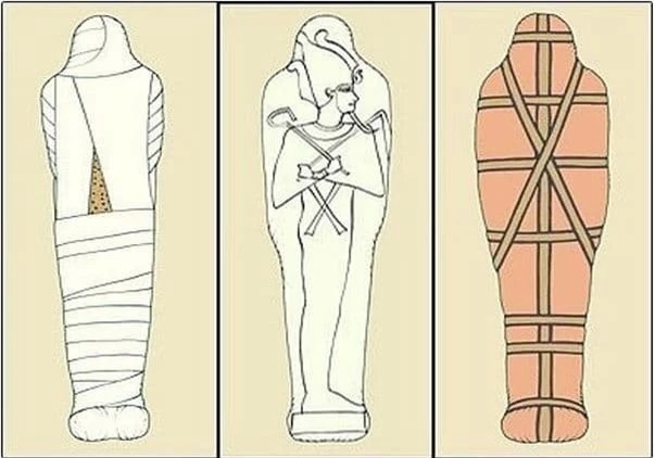 Kỹ thuật ướp xác của người Ai Cập cổ đại 0