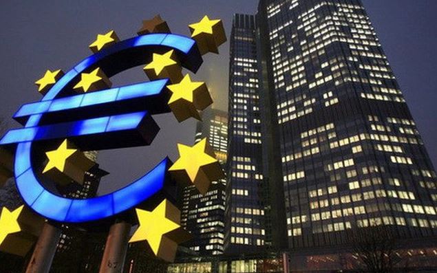 Bức tranh kinh tế thế giới năm 2023