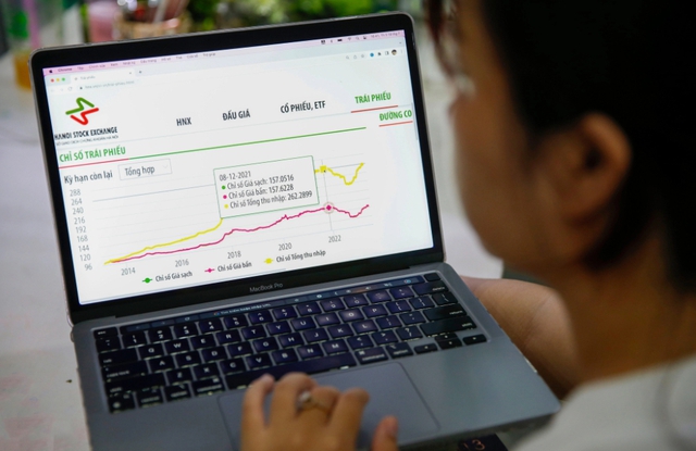 Trái phiếu doanh nghiệp sau một năm gỡ khó