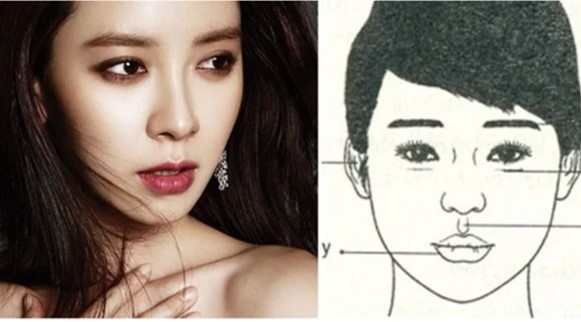 Muốn biết phụ nữ giàu có hãy nhìn vào điểm này trên khuôn mặt, biết ngay số mệnh Thiên Kim cả đời sung sướng