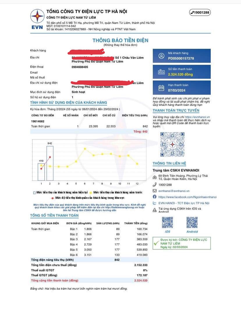 Vì sao hoá đơn tiền điện tại Hà Nội tăng vọt? 