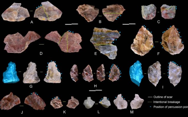 Kho tàng 1,1 triệu năm ở Trung Quốc 'định hình lại lịch sử loài người'