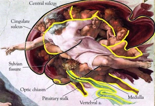  Bí mật thú vị đằng sau những bức tranh nổi tiếng nhất thế giới mà hậu thế mất hàng trăm năm mới nhận ra - Ảnh 7.