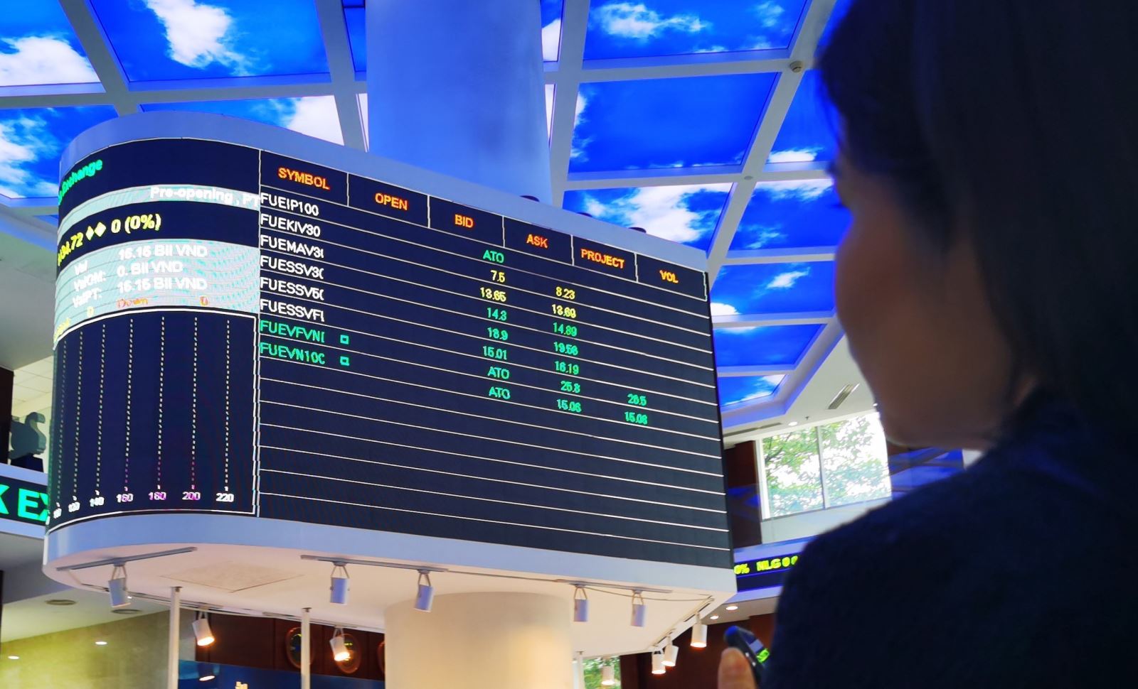 C&#x1EA3;nh b&#xE1;o r&#x1EE7;i ro h&#x1EC7; th&#x1ED1;ng giao d&#x1ECB;ch nh&#xEC;n t&#x1EEB; v&#x1EE5; vi&#x1EC7;c c&#x1EE7;a VNDirect