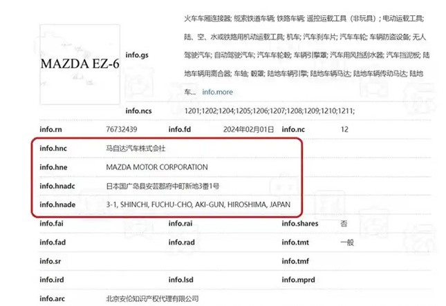 Lộ diện mẫu xe thay thế Mazda 6 sắp bị khai tử ảnh 2